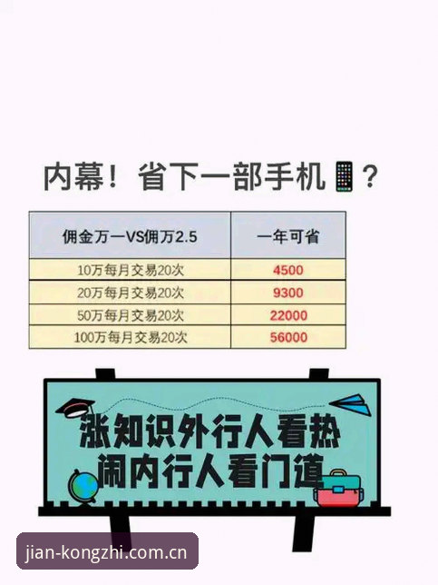 简即是掌控app安装指南 简即是掌控app安装指南深度评测:精简背后,圈内人看门道