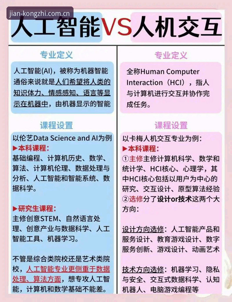 简即是掌控CN赛事数据最新版 揭秘简即是掌控CN赛事数据最新版:一个分析师眼中的人机交互革命